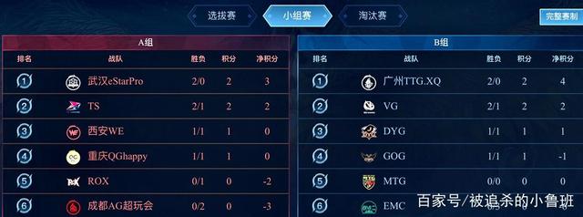 魔皇神佛鲨 魔皇神佛鲨