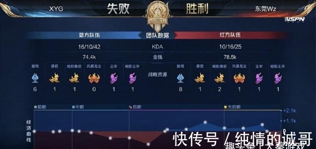 例如 例如